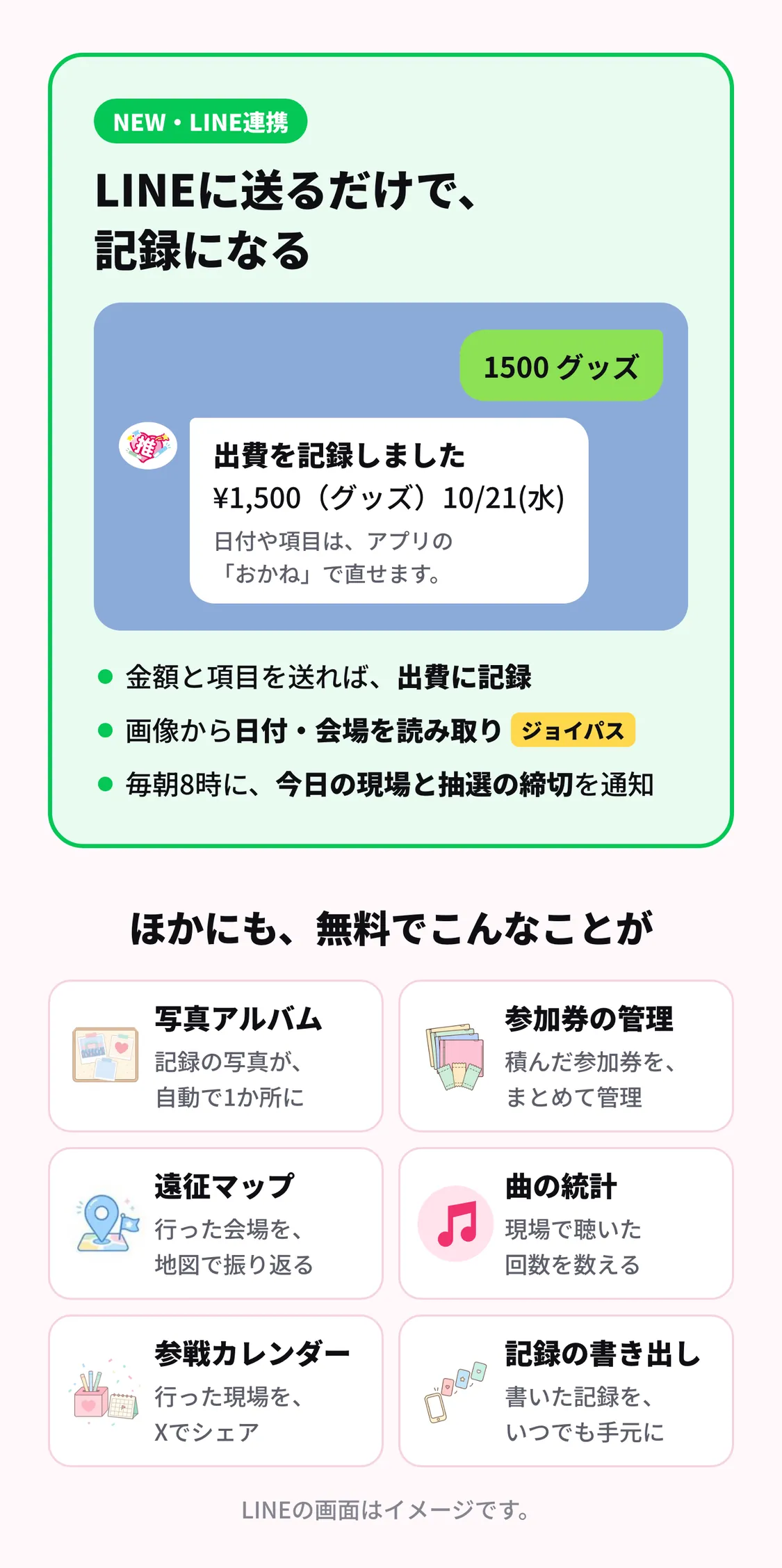 LINEに送るだけで、記録になる。