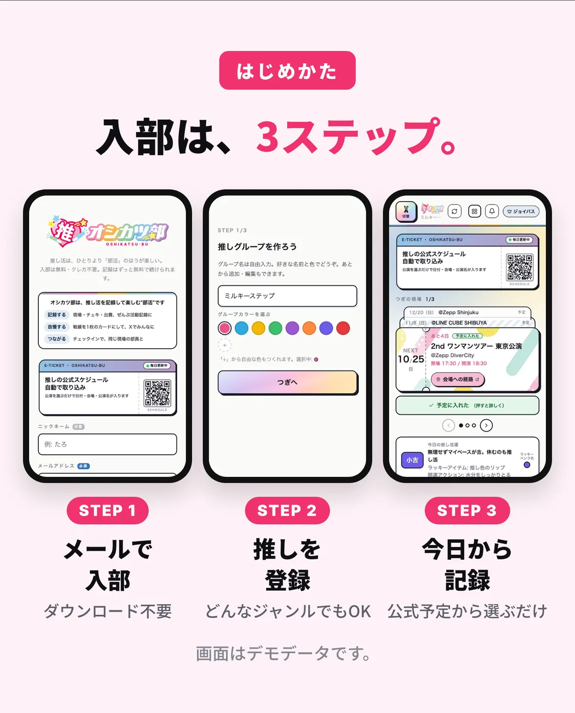 入部は、3ステップ。